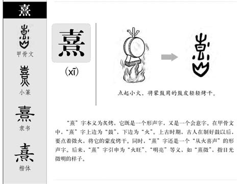 熹 五行|熹的意思,熹的解释,熹的拼音,熹的部首,熹的笔顺